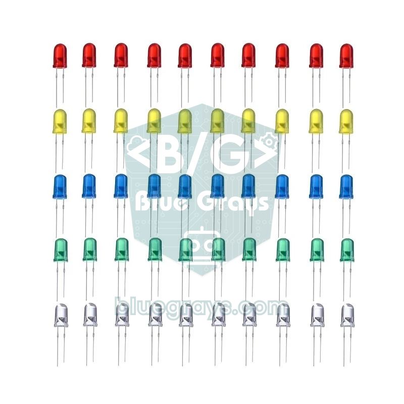 LED