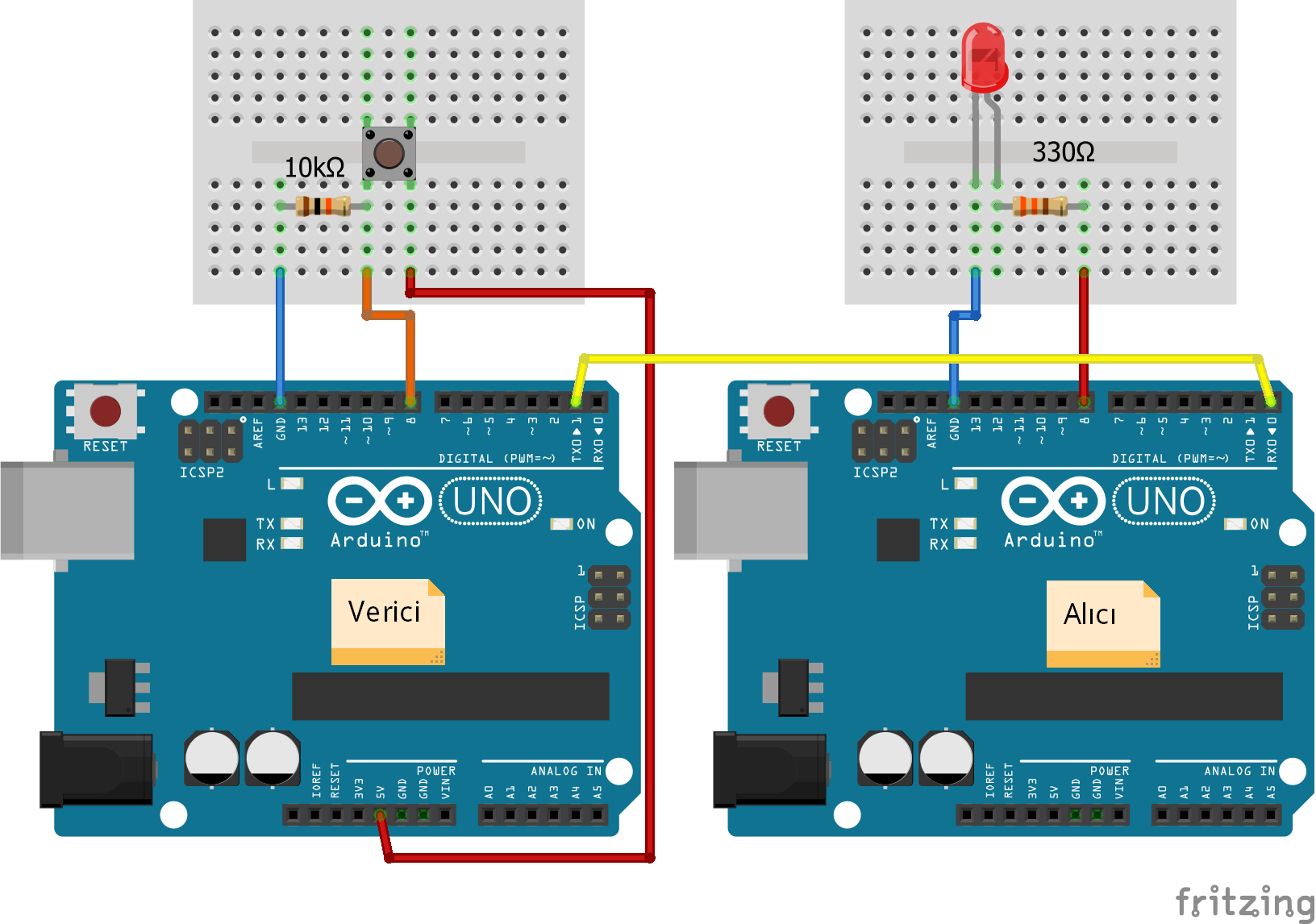 Arduino Blue Note 2 Arduino One-Way Communication | BlueGrays